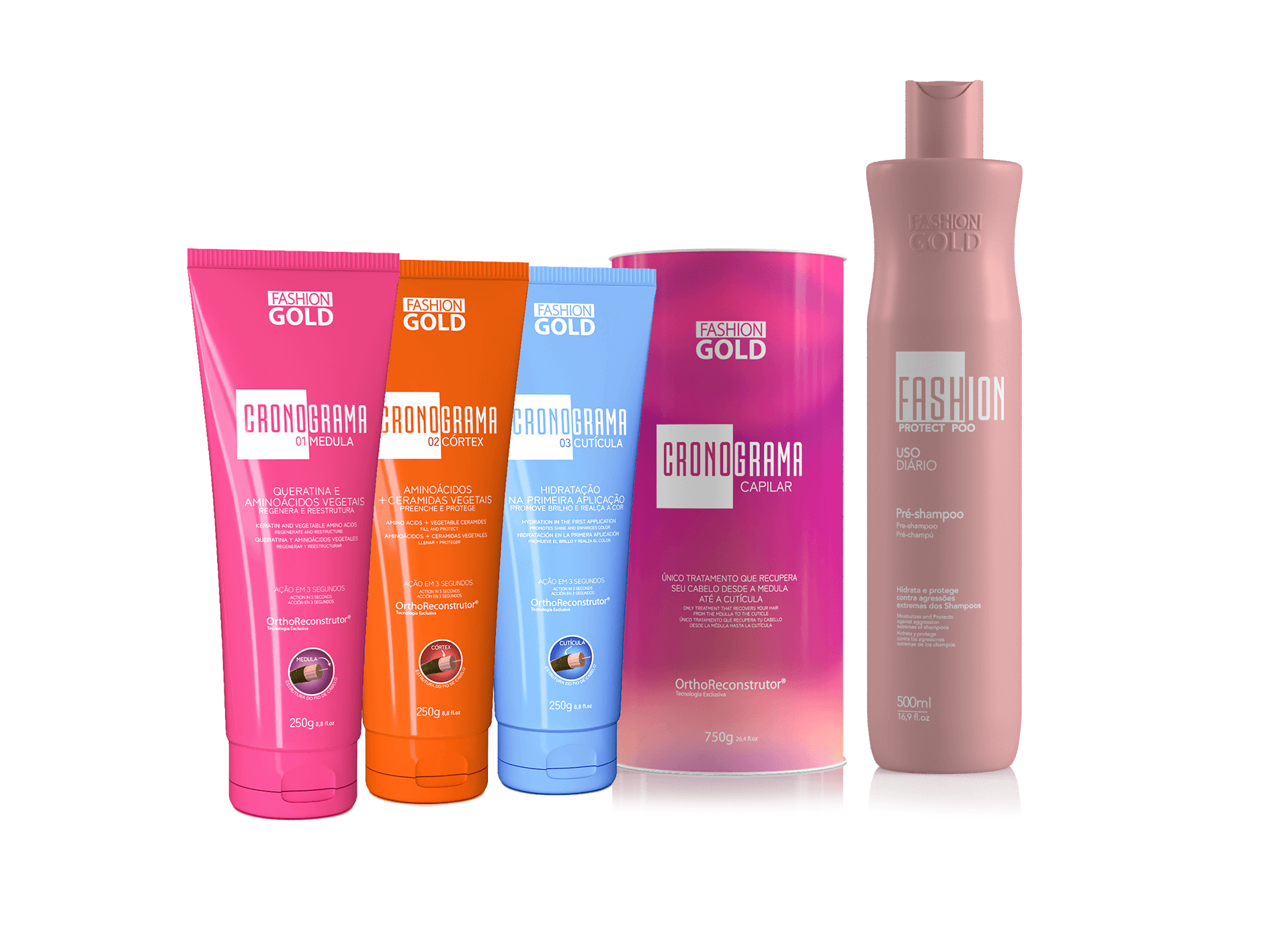 Kit CRONOGRAMA Sistema de Cuidado Capilar + PROTECT POO - Pre-Champú 500ml/16.9 fl oz