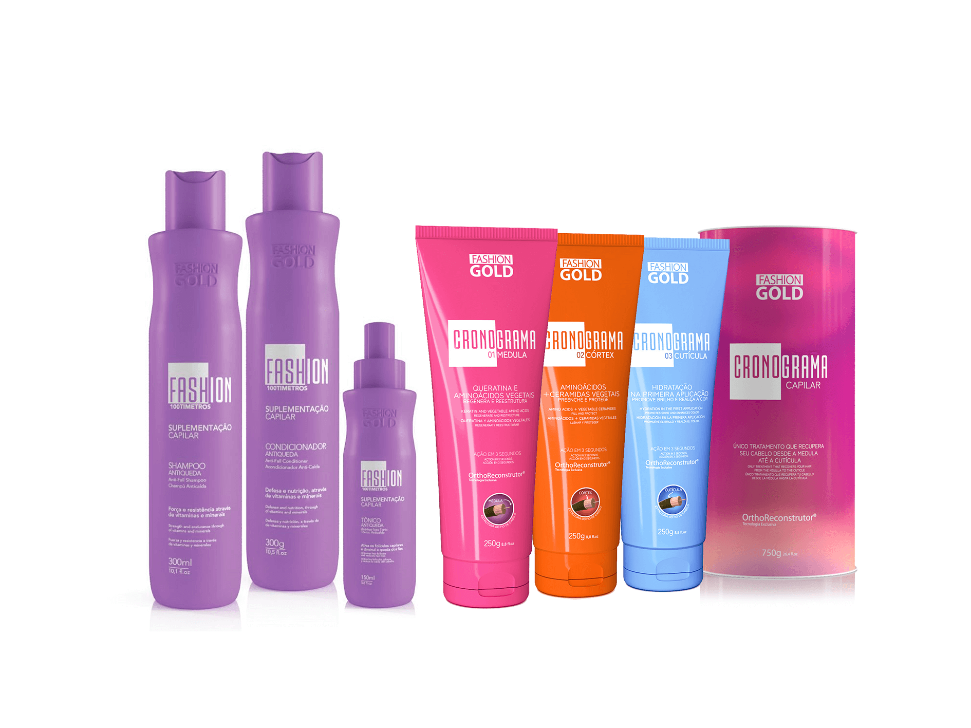 Kit 100Timetros Anticaída + Sistema de Cuidado Capilar CRONOGRAMA