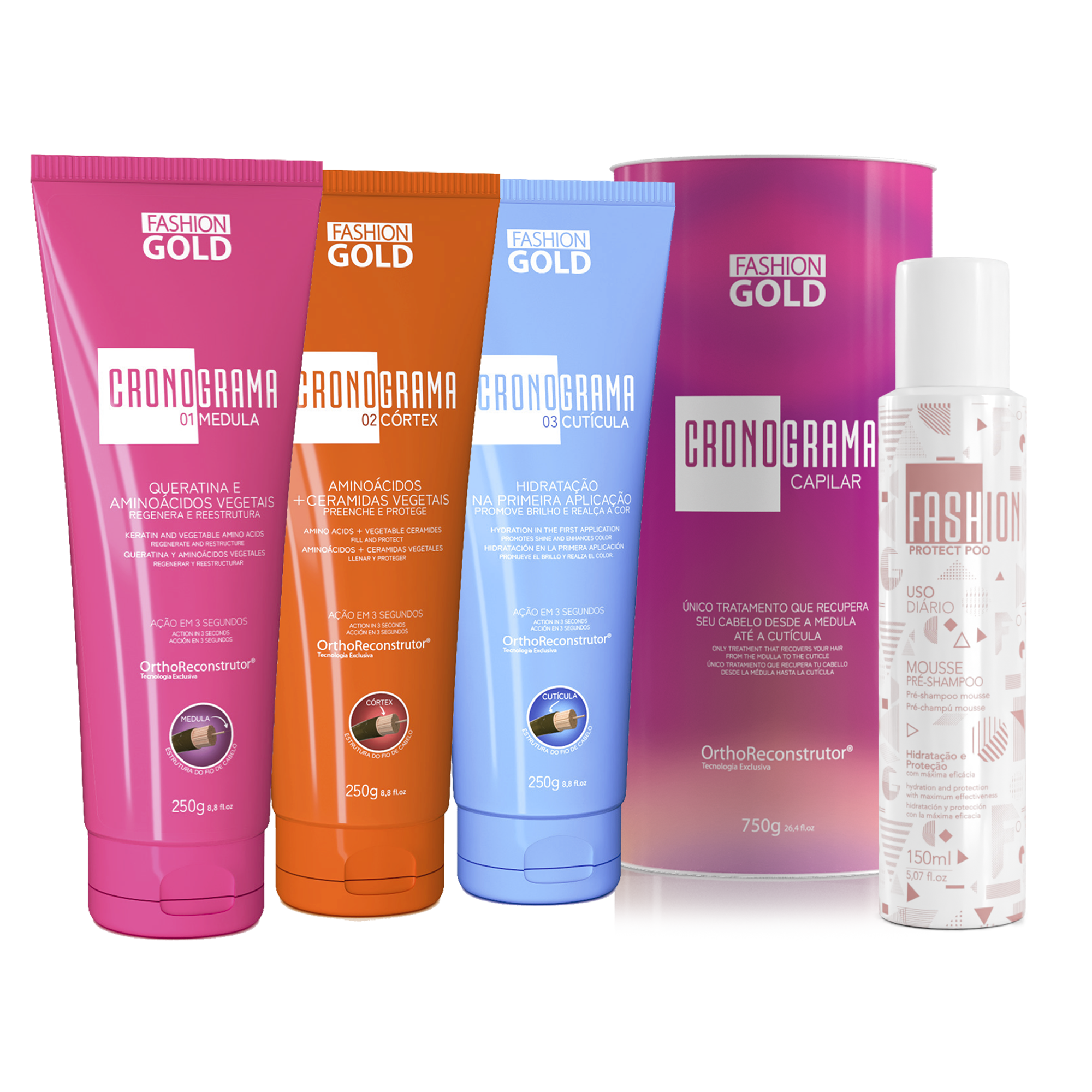 Kit CRONOGRAMA Sistema de Cuidado Capilar + Prechampú Protect Poo MOUSSE - 150 ml/5.07 fl. oz